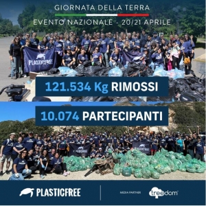 Giornata della Terra: 10 mila partecipanti e oltre 120 mila kg di immondizia raccolta